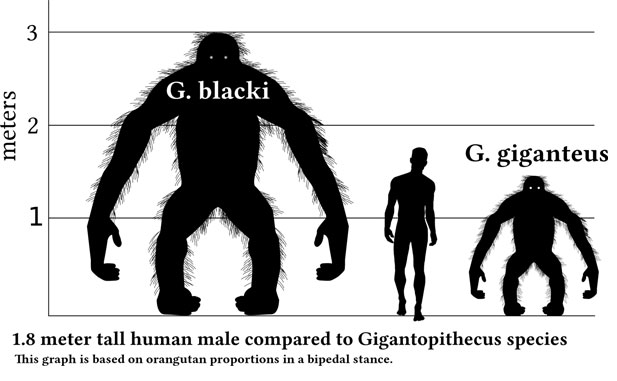 Massive prehistoric animals that would eat you.