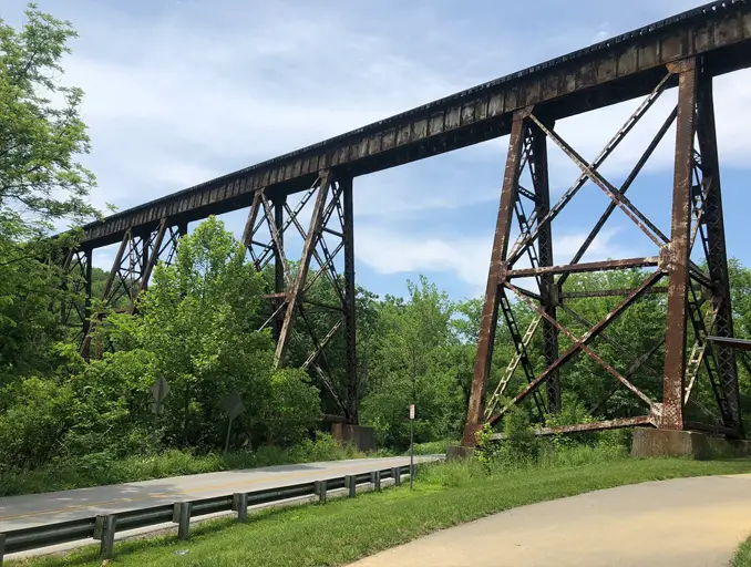 Famous Legend Tripping spot the pope lick trestle.
